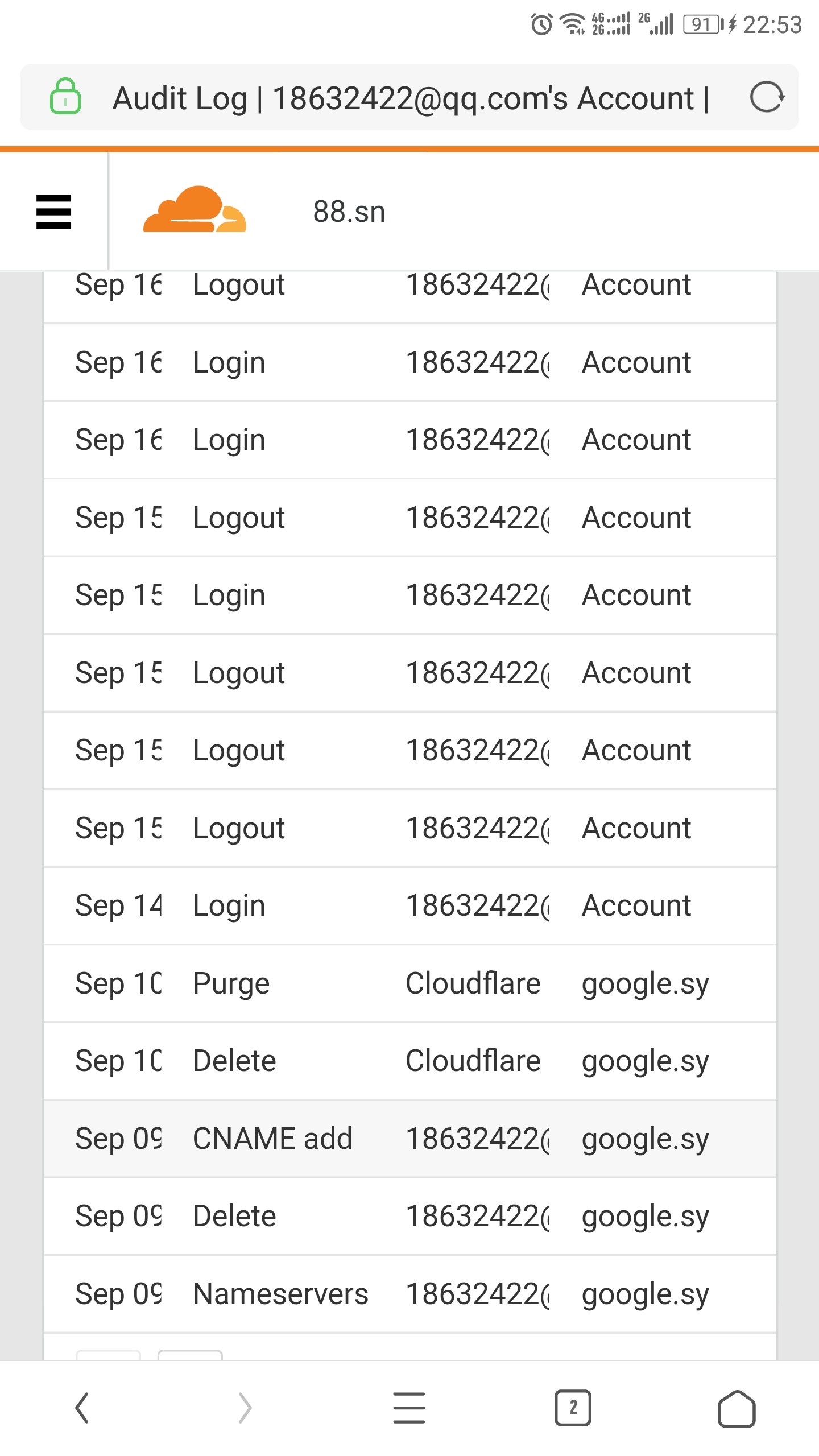 cloudflare私自删除用户域名并且禁止账户使用