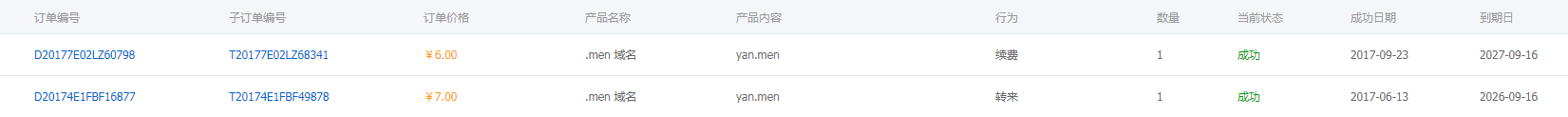 yan.men被注册局私自调成溢价域名
