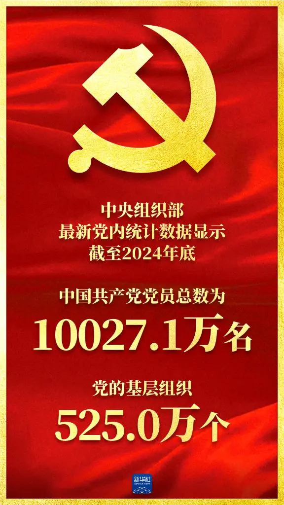 中国共产党党内统计公报