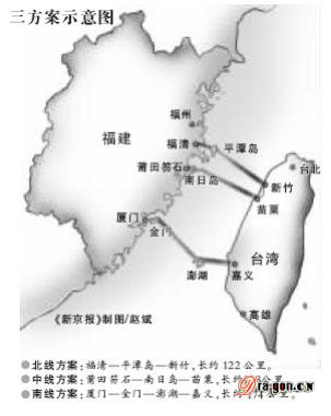 台湾海峡隧道工程线路初定3个方案